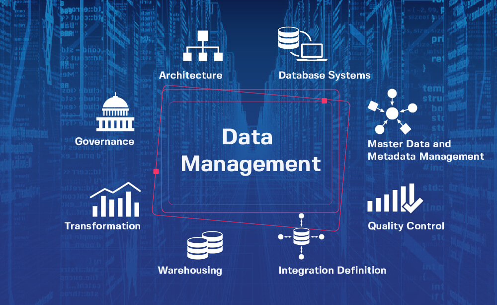 10 Reasons To Invest In Data Management PC MAW